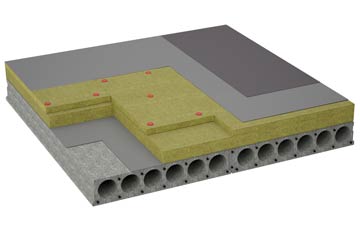 considerations of Roscavey flat roofing insulation